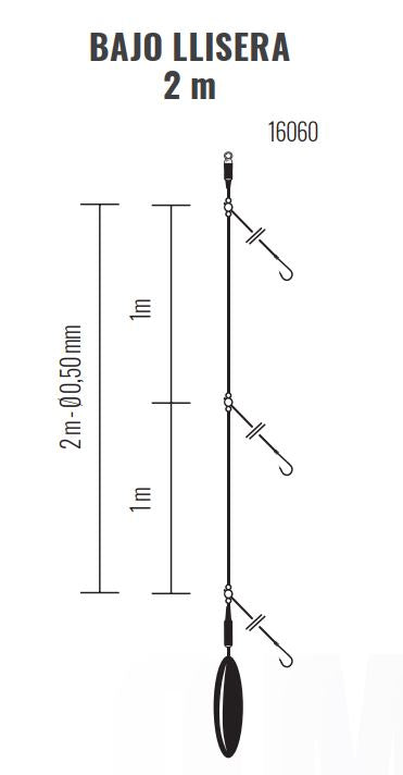 Bajo surfcasting