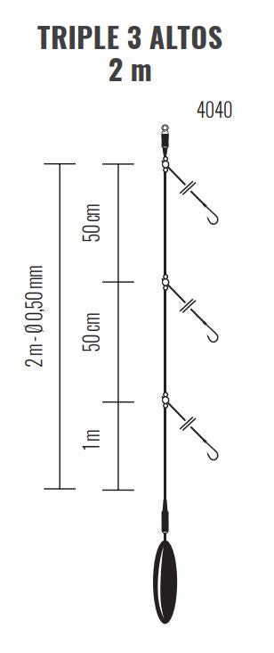 Bajo surfcasting
