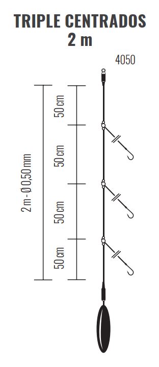 Bajo surfcasting