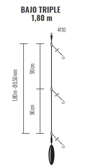 Bajo surfcasting
