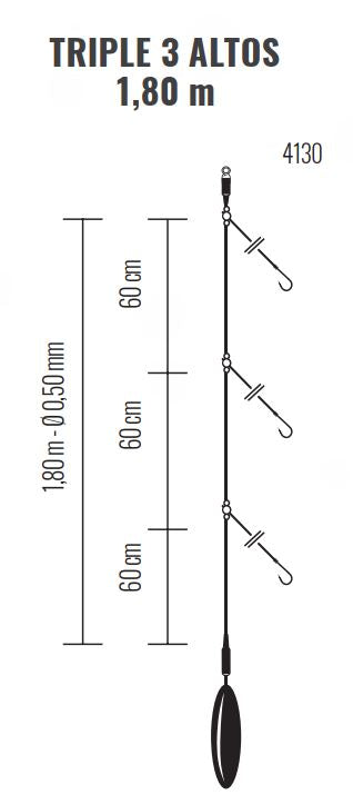 Bajo surfcasting