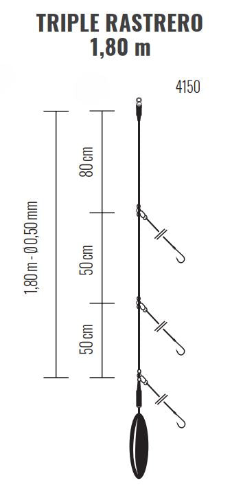 Bajo surfcasting