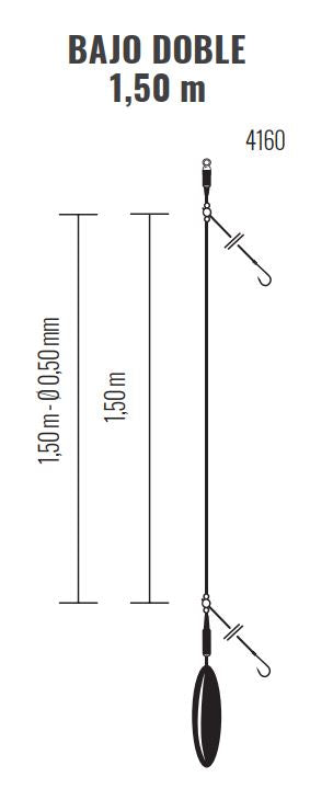 Bajo surfcasting