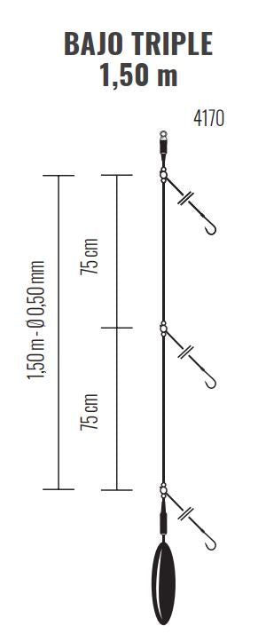 Bajo surfcasting