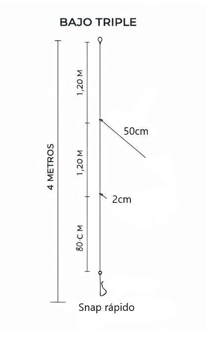 Bajo Curri Calamar Triple
